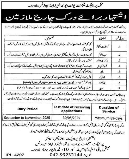 Jobs in Youth Affairs & Sports Lahore